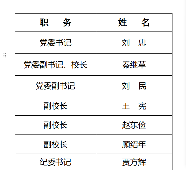 1702450932766.png